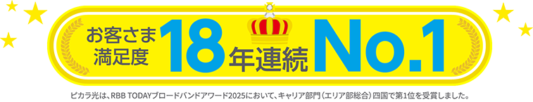 お客さま
満足度18年連続No.1 ピカラ光は、RBB TODAYブロードバンドアワード2025において、キャリア部門（エリア部総合）四国で第1位を受賞しました。