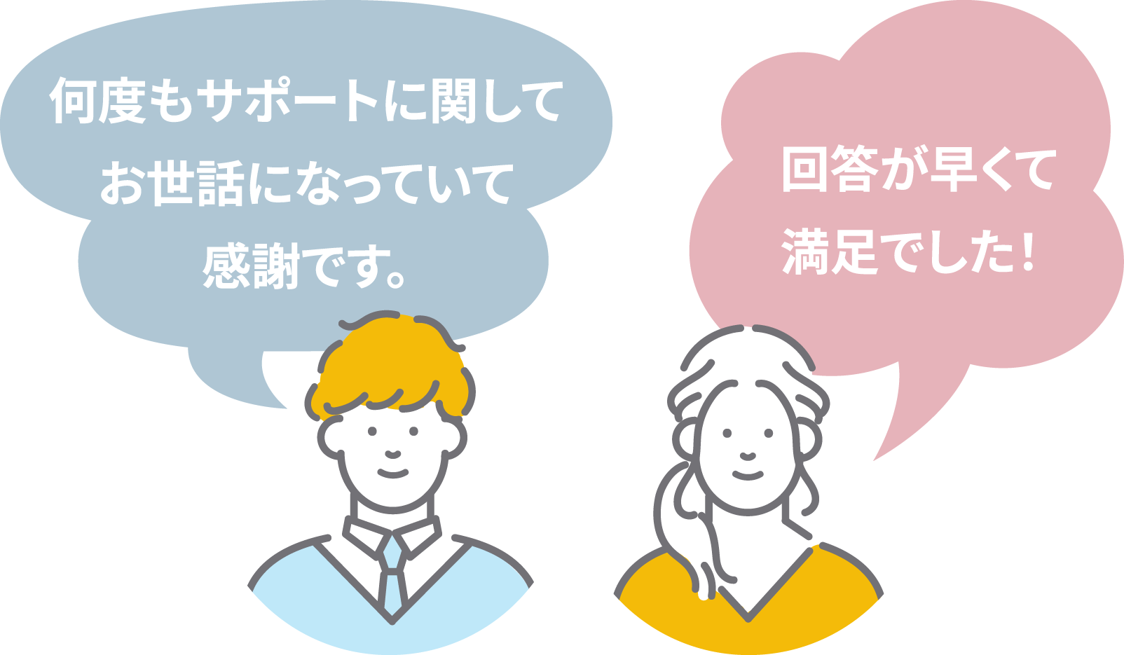 何度もサポートに関してお世話になっていて感謝です。 / 回答が早くて満足でした！