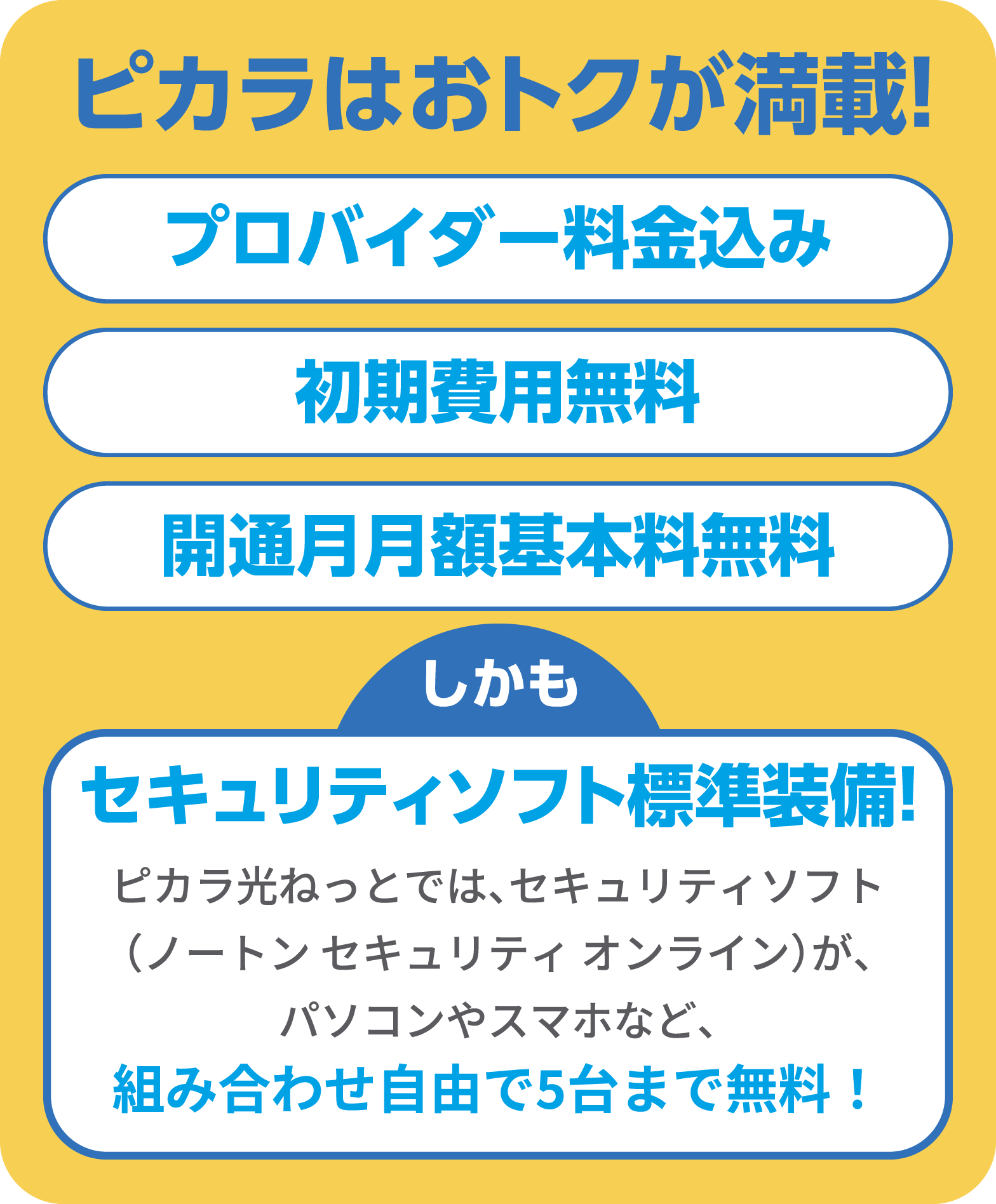 ピカラはおトクが満載！「プロバイダー料金込み」、「初期費用無料」、「開通月月額基本料無料」　しかもセキュリティソフト標準装備！