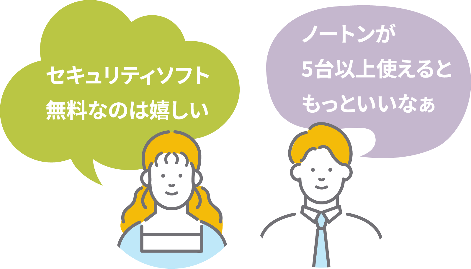 セキュリティソフト無料なのは嬉しい / ノートンが5台以上使えるともっといいなぁ