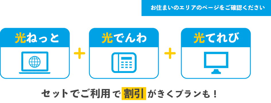 光ネット + 光でんわ + 光テレビ  をセットでご利用で割引がきくプランも!お住まいのエリアのページをご確認ください