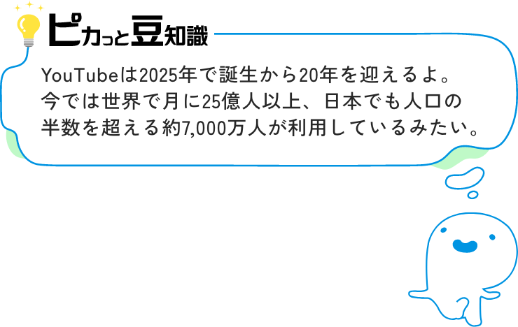 ピカっと豆知識　YouTubeは2025年で誕生から20年を迎えるよ。今では世界で月に25億人以上、日本でも人口の半数を超える約7,000万人が利用しているみたい。