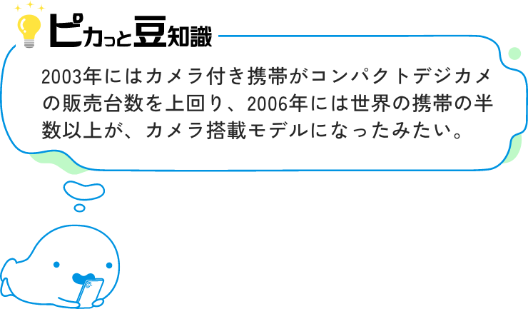 ピカっと豆知識　2003年にはカメラ付き携帯がコンパクトデジカメの販売台数を上回り、2006年には世界の携帯の半数以上が、カメラ搭載モデルになったみたい。