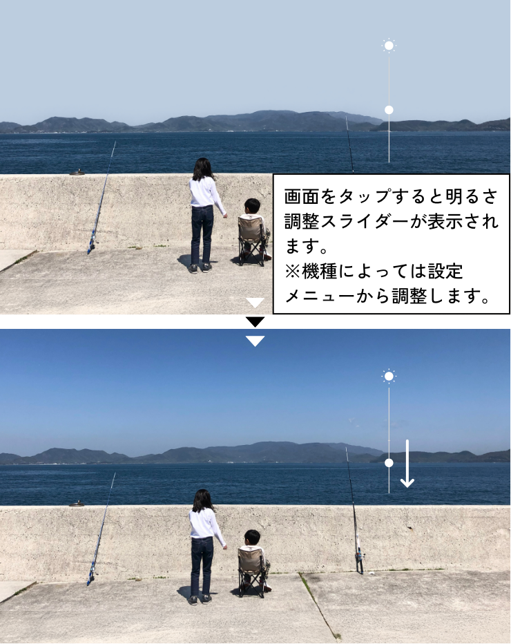 明るさの調整イメージ