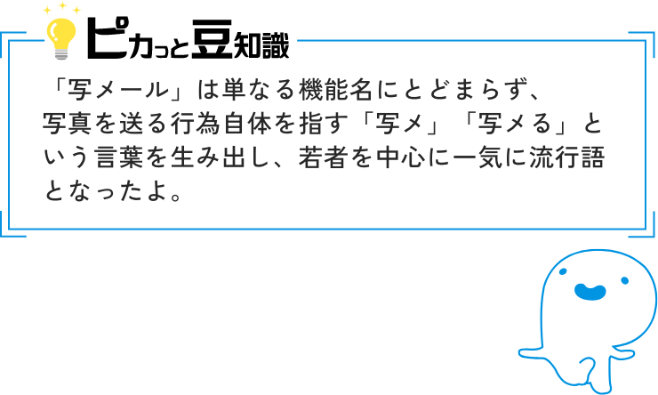 ピカっと豆知識　「写メール」は単なる機能名にとどまらず、写真を送る行為自体を指す「写メ」「写メる」という言葉を生み出し、若者を中心に一気に流行語となったよ。