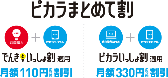 ピカラまとめて割　でんきといっしょ割適用で月額110円（税込）割引。ピカラいっしょ割適用で月額330円（税込）割引。
