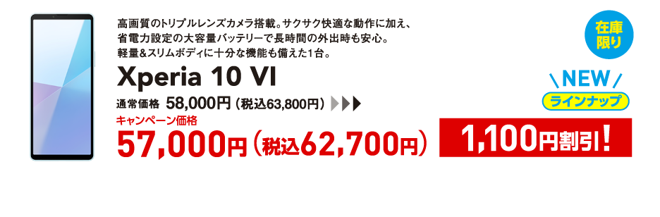 Xperia 10 Ⅵ