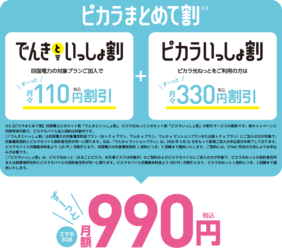 ピカラまとめて割（でんきといっしょ割＋ピカラいっしょ割）でずーっとスマホ3GB月額990円（税込）
