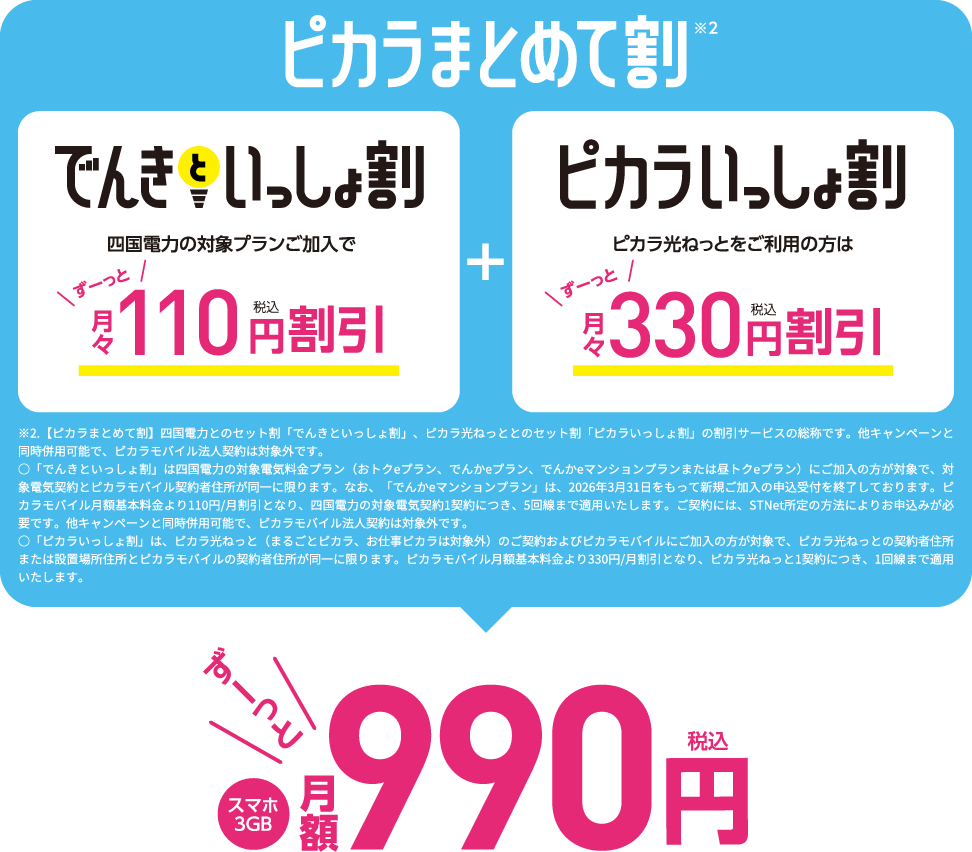 ピカラまとめて割（でんきといっしょ割＋ピカラいっしょ割）でずーっとスマホ3GB月額990円（税込）