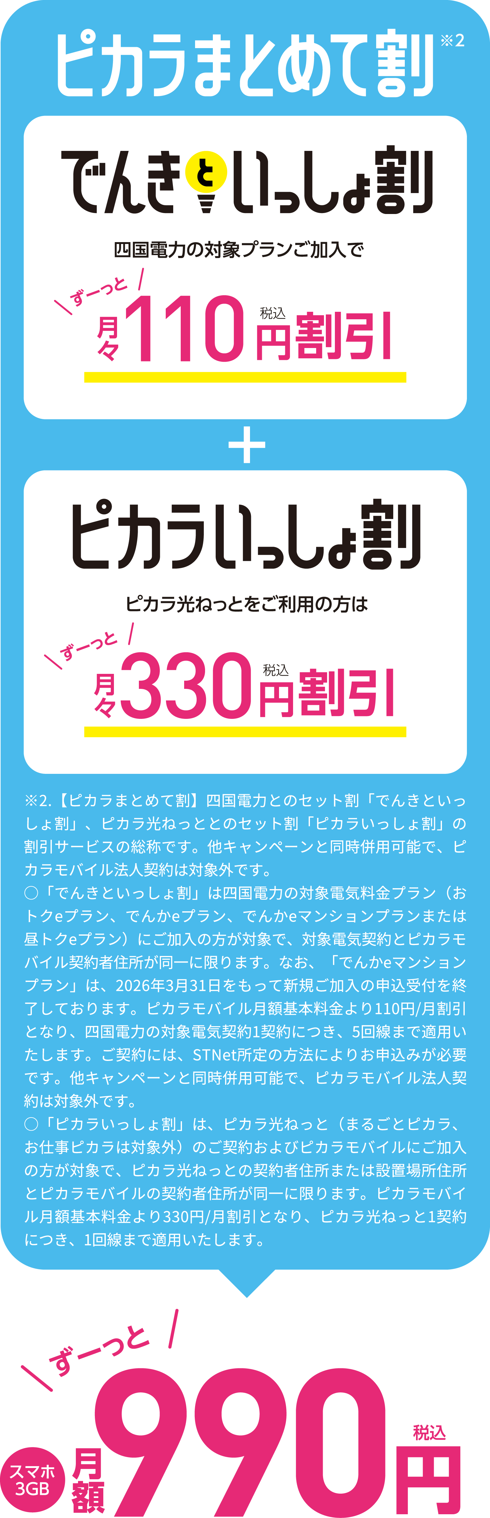 ピカラモバイルおトクの大波だ！サマーキャンペーン | ピカラモバイル