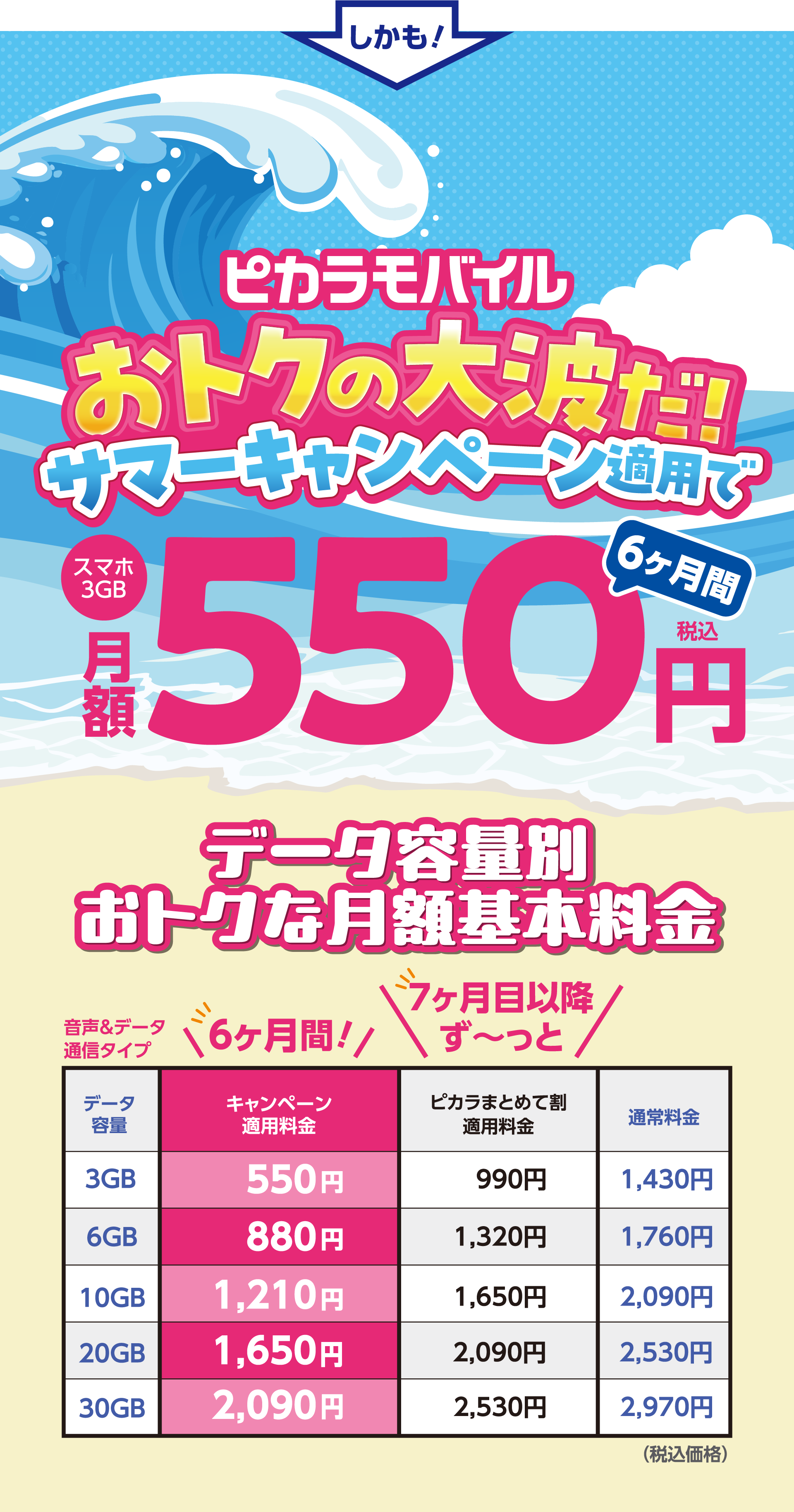 ピカラモバイルおトクの大波だ！サマーキャンペーン | ピカラモバイル