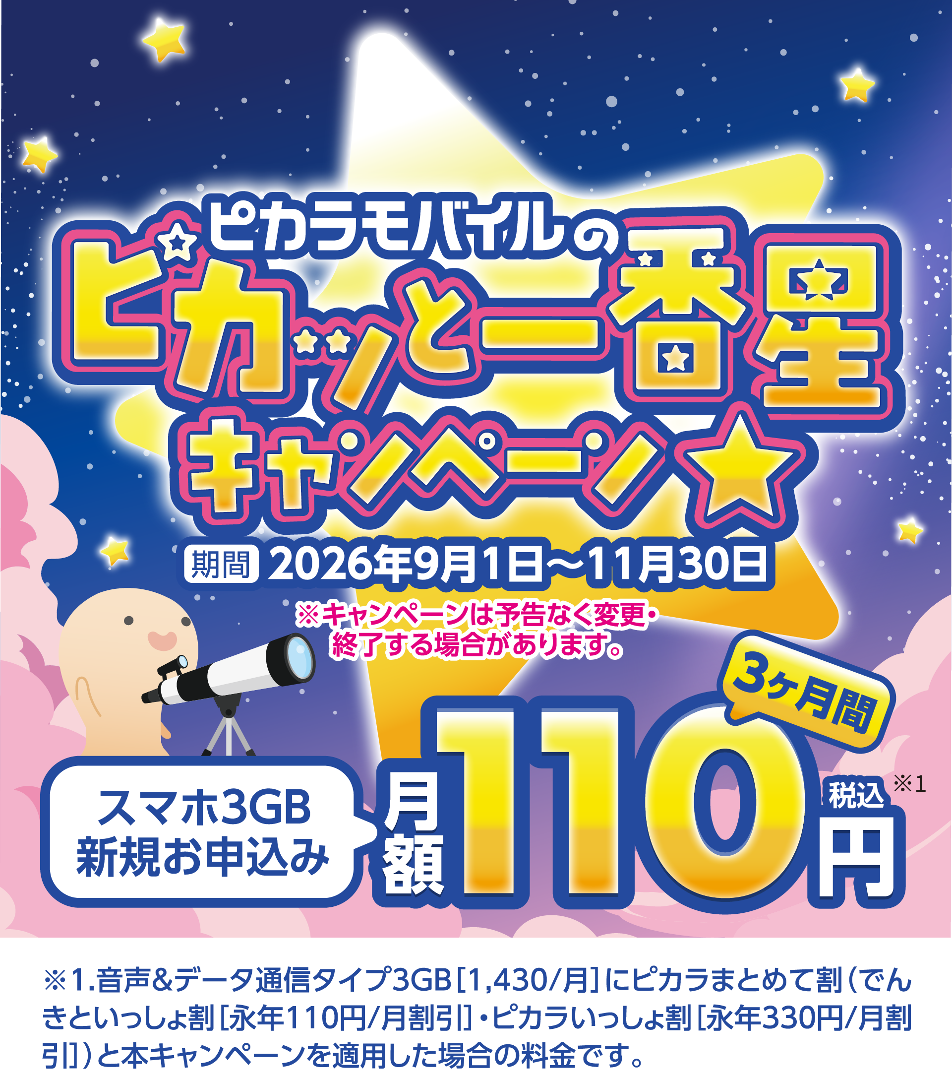 ピカラモバイルのピカッと一番星キャンペーン 期間 2026年9月1日～11月30日 ※キャンペーンは予告なく変更・終了する場合があります。スマホ3GB新規お申込みが3ヶ月間月額110円（税込）※1.音声&データ通信タイプ3GB［1,430/月］にピカラまとめて割（でんきといっしょ割［永年110円/月割引］・ピカラいっしょ割［永年330円/月割引］）と本キャンペーンを適用した場合の料金です。
