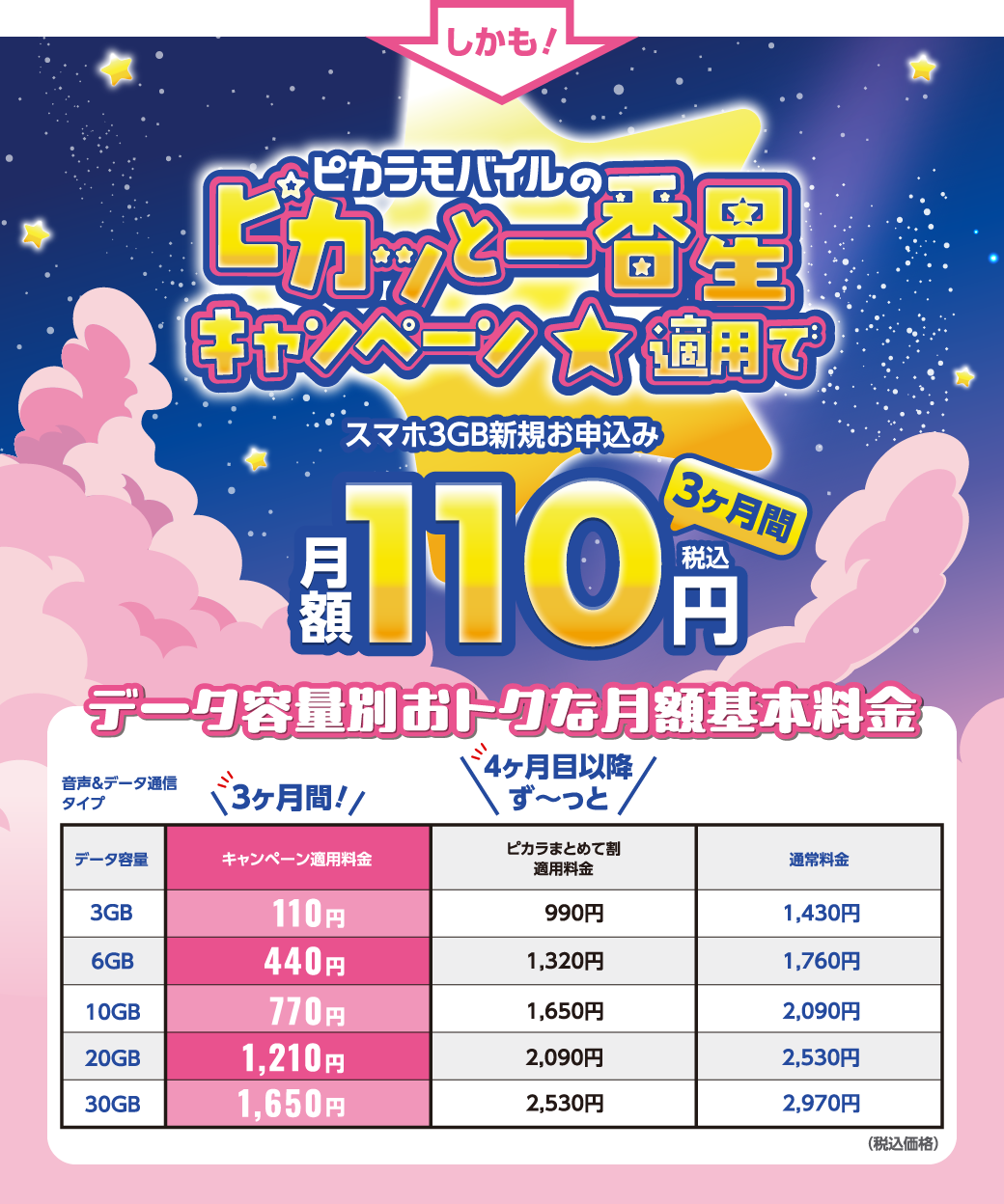 ピカラモバイルのピカッと一番星キャンペーン | ピカラモバイル