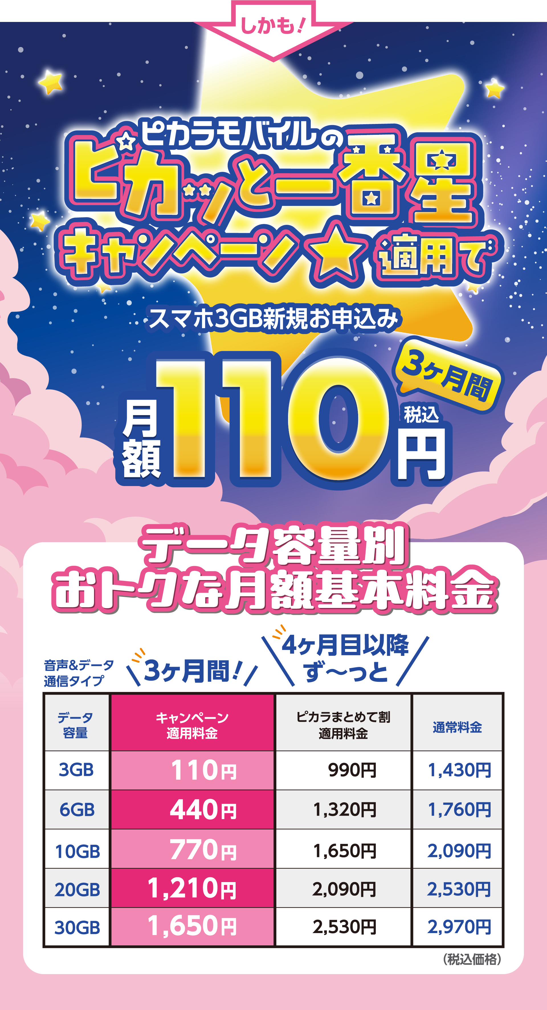 ピカラモバイルのピカッと一番星キャンペーン | ピカラモバイル