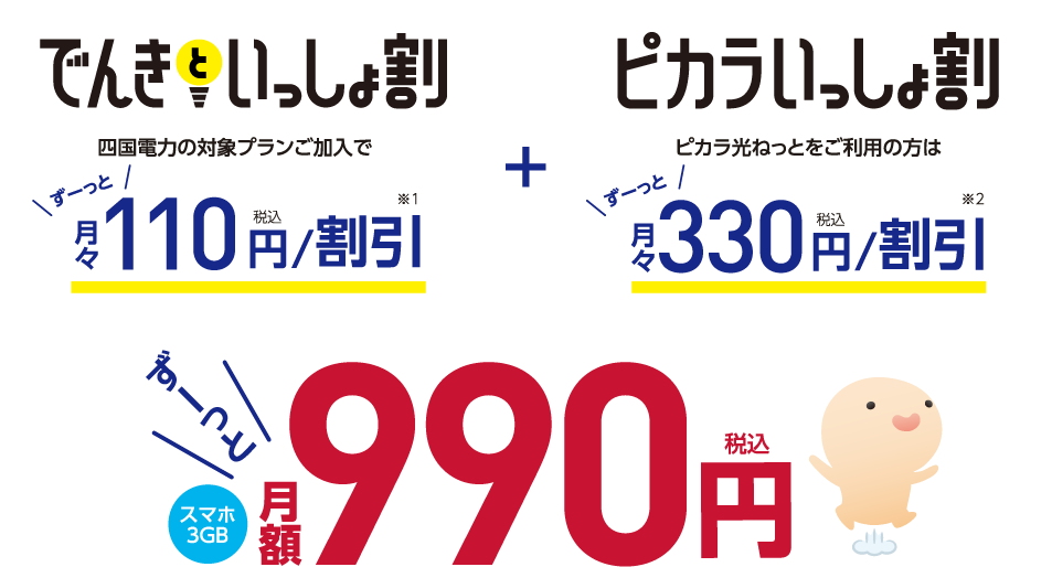 でんきといっしょ割、ピカラといっしょ割 で ずーっとスマホ3GB月額 990円