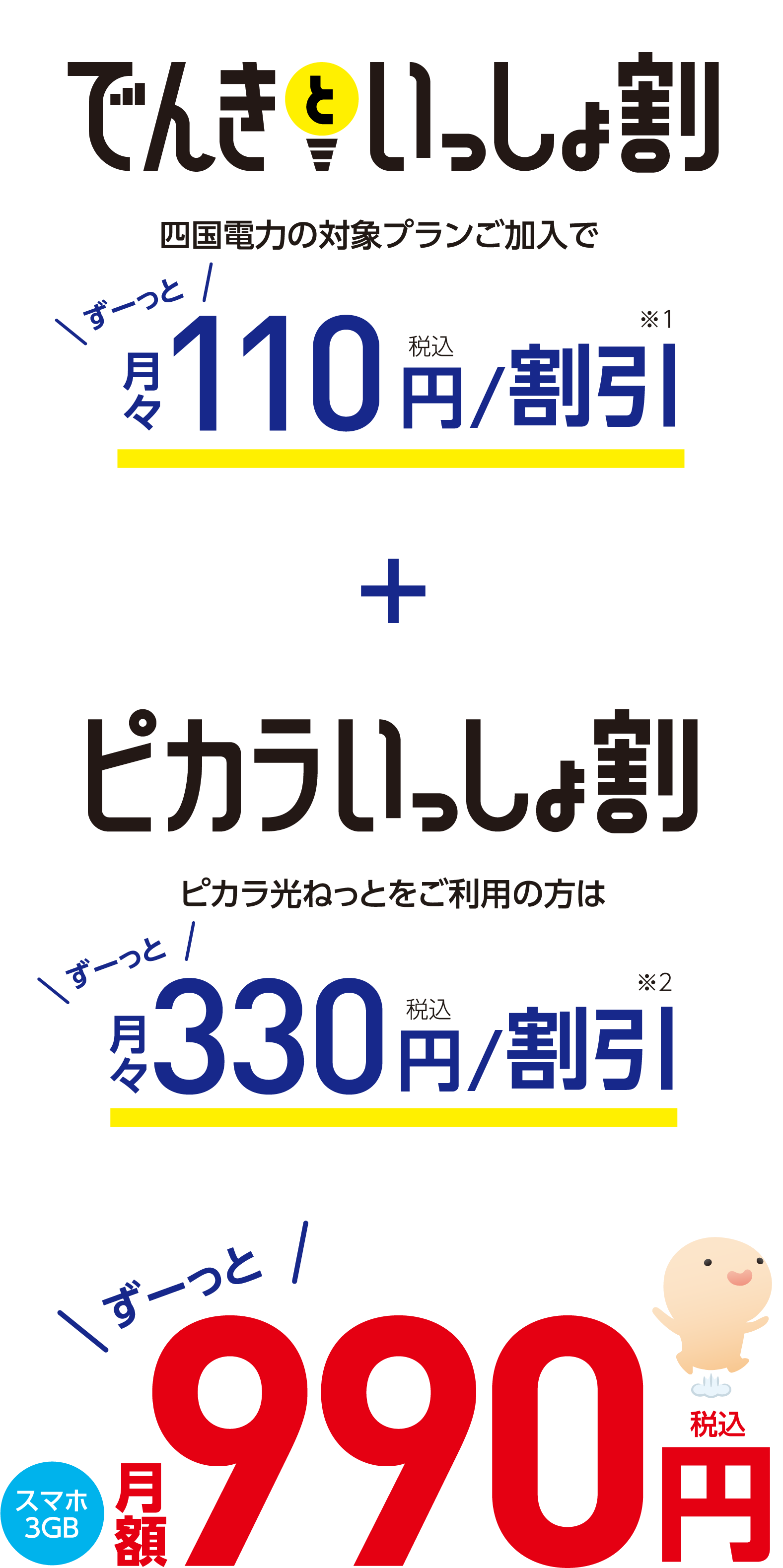 でんきといっしょ割、ピカラといっしょ割 で ずーっとスマホ3GB月額 990円