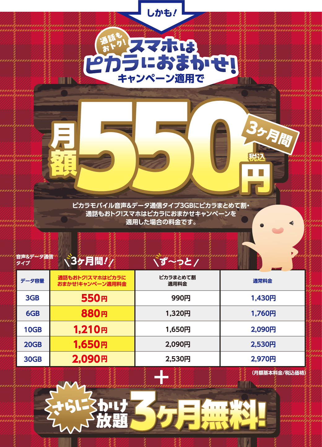 しかも、通話もおトク!スマホはピカラにおまかせ!キャンペーン適用で、3ヶ月間 スマホ3GB月額550円。さらに、かけ放題も3ヶ月無料!