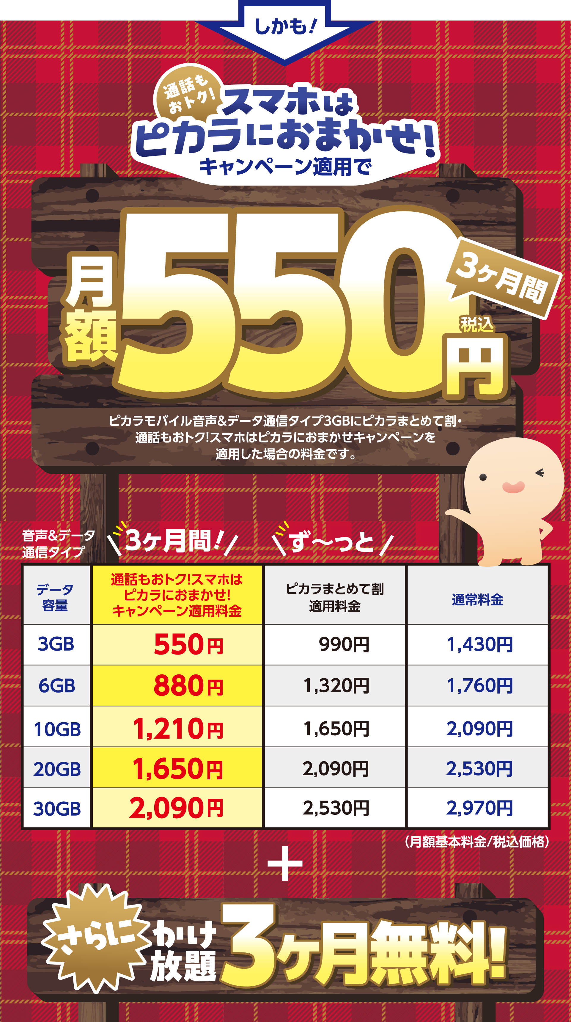 しかも、通話もおトク!スマホはピカラにおまかせ!キャンペーン適用で、3ヶ月間 スマホ3GB月額550円。さらに、かけ放題も3ヶ月無料!