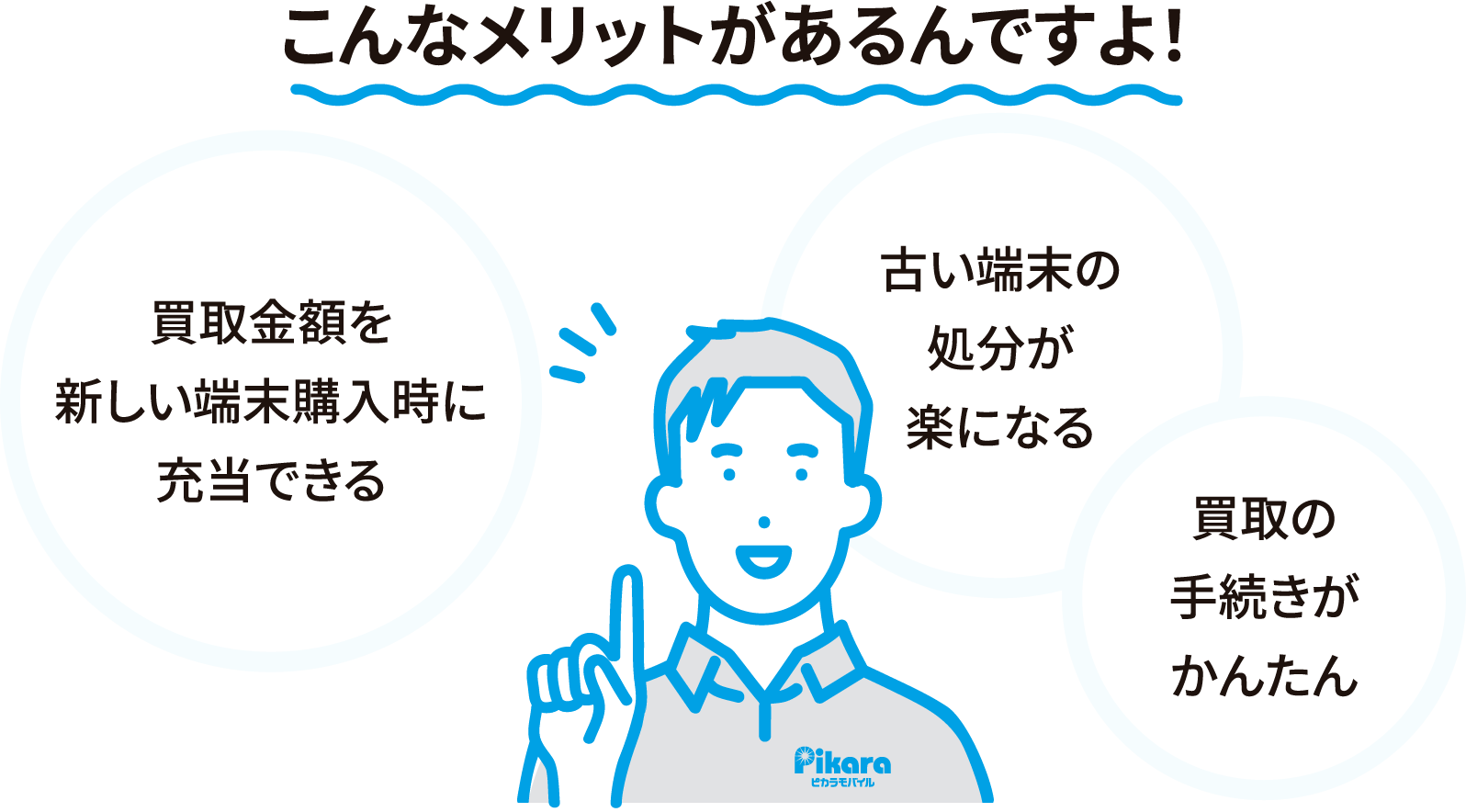 こんなメリットがあるんですよ！