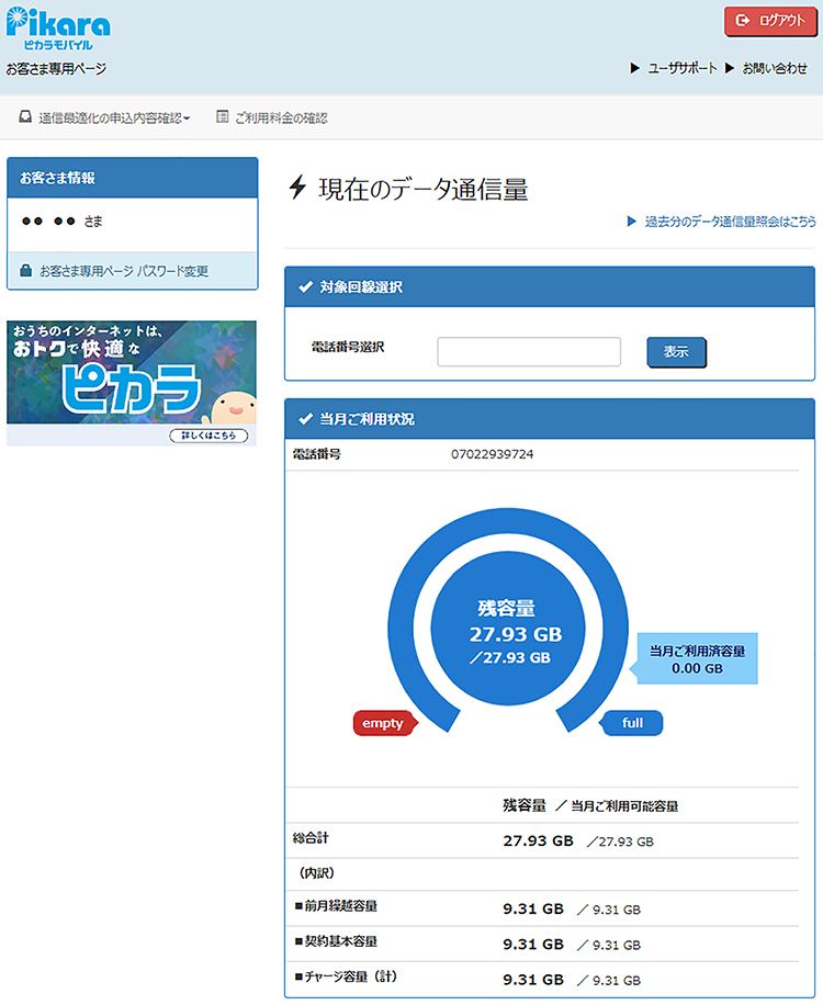 お客さま専用ページにログインすると、「現在のデータ通信量」をご確認いただけます。